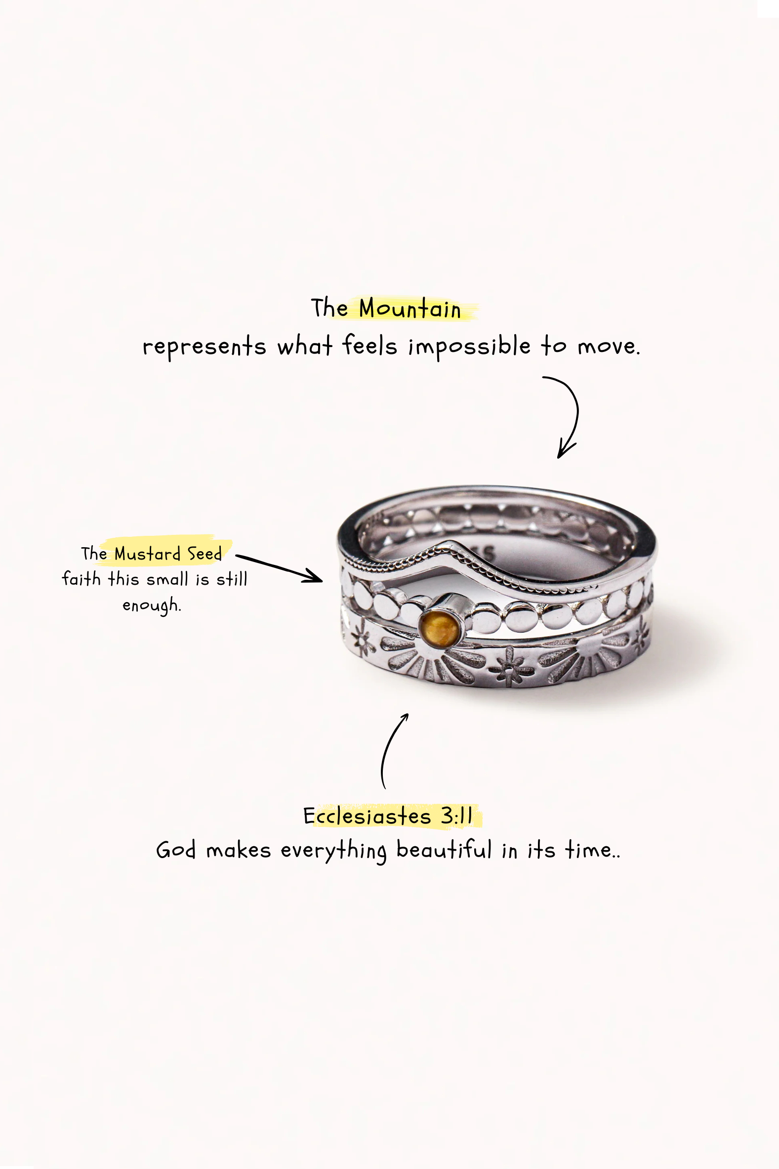 Ridged Mountain Peak - Stackable Ring