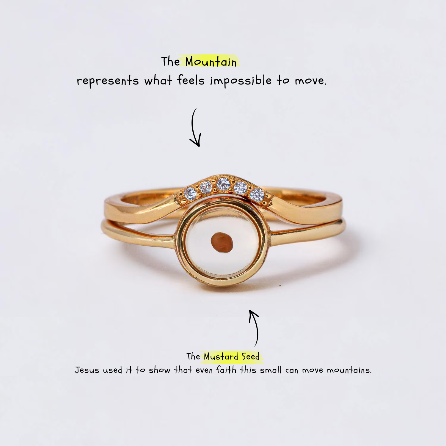 Thin Bezel Mustard Seed - Ring