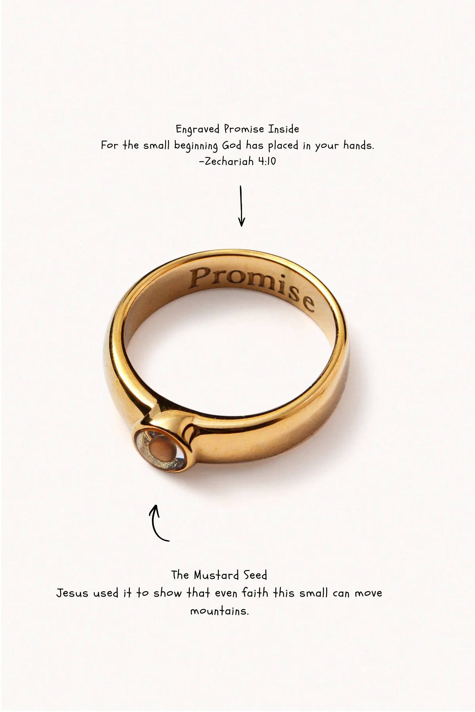 Promise Ring - Smooth Band