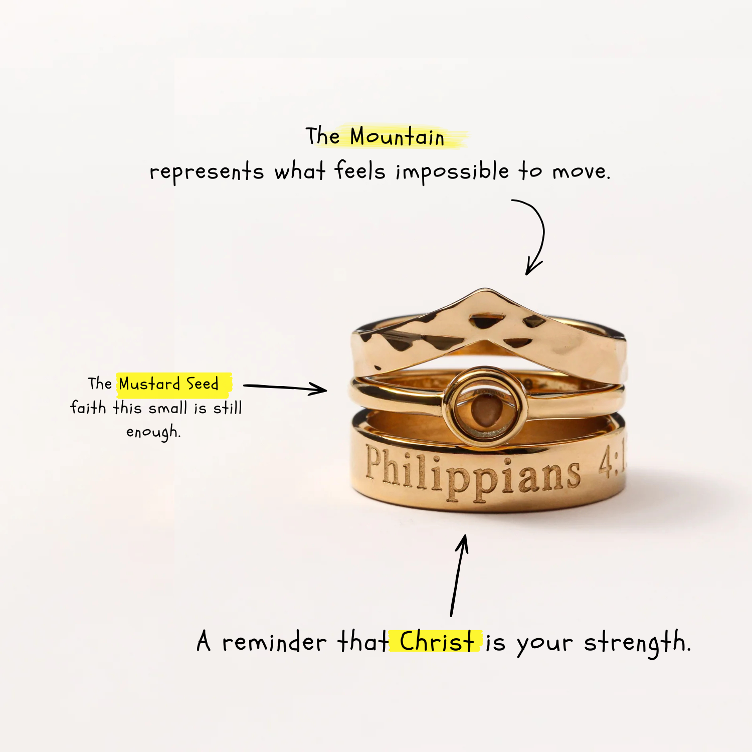 Philippians 4:13 - Steel Ring